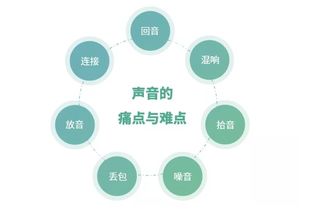 科技精品誕生背后 億聯(lián)全新實(shí)驗(yàn)室揭秘物聯(lián)網(wǎng)技術(shù)研發(fā)