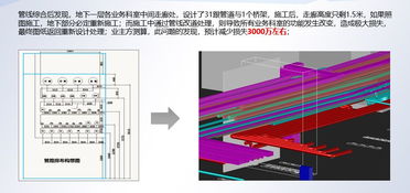 工程管理崗位能力證明 建筑央企引領加薪熱潮，巖土與安全技術防范系統設計施工服務成關鍵路徑